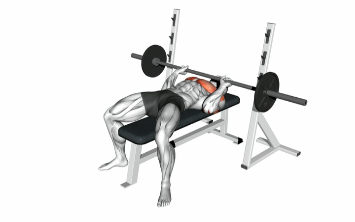 Close Grip Bench Press
