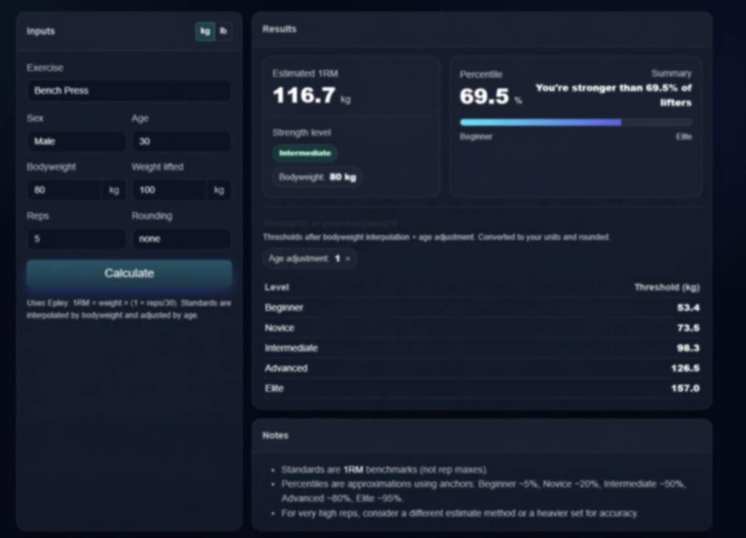 Gainzbook strength level result for a bench press, showing an estimated one-rep max, an Intermediate level badge and a percentile bar